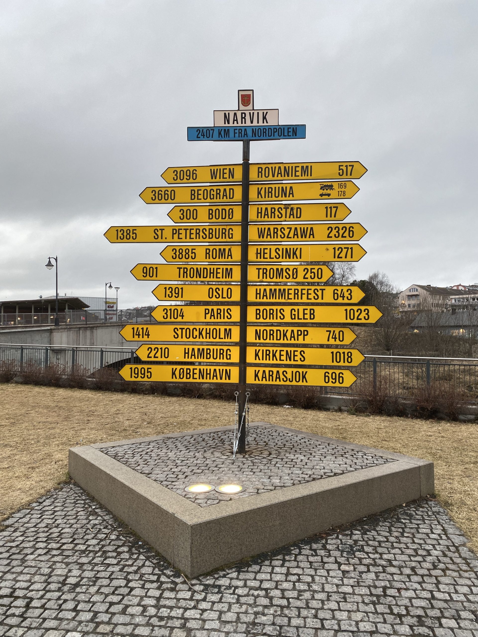 Signpost in Narvik